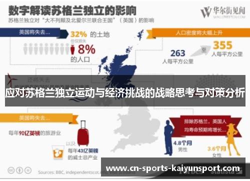 应对苏格兰独立运动与经济挑战的战略思考与对策分析 应对苏格兰独立运动与经济挑战的战略思考与对策分析