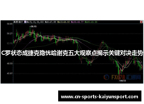 C罗状态成捷克隐忧哈谢克五大观察点揭示关键对决走势