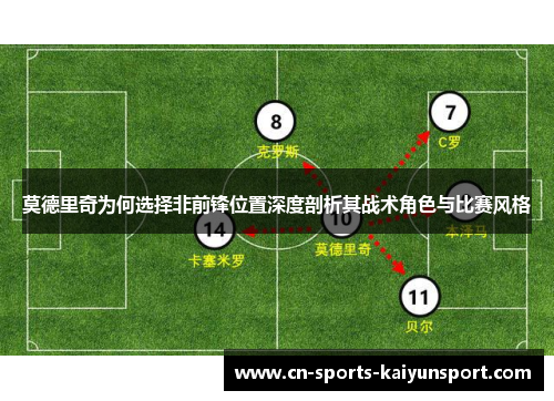 莫德里奇为何选择非前锋位置深度剖析其战术角色与比赛风格 莫德里奇为何选择非前锋位置深度剖析其战术角色与比赛风格