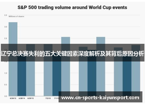 辽宁总决赛失利的五大关键因素深度解析及其背后原因分析 辽宁总决赛失利的五大关键因素深度解析及其背后原因分析