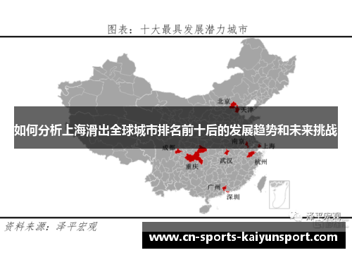 如何分析上海滑出全球城市排名前十后的发展趋势和未来挑战 如何分析上海滑出全球城市排名前十后的发展趋势和未来挑战