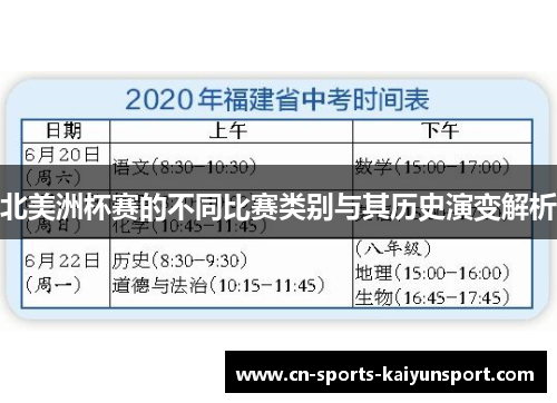 北美洲杯赛的不同比赛类别与其历史演变解析