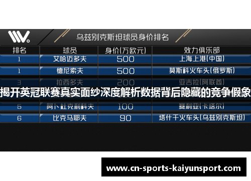揭开英冠联赛真实面纱深度解析数据背后隐藏的竞争假象 揭开英冠联赛真实面纱深度解析数据背后隐藏的竞争假象