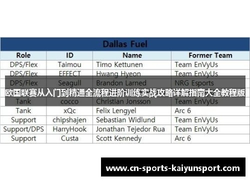 欧国联赛从入门到精通全流程进阶训练实战攻略详解指南大全教程版