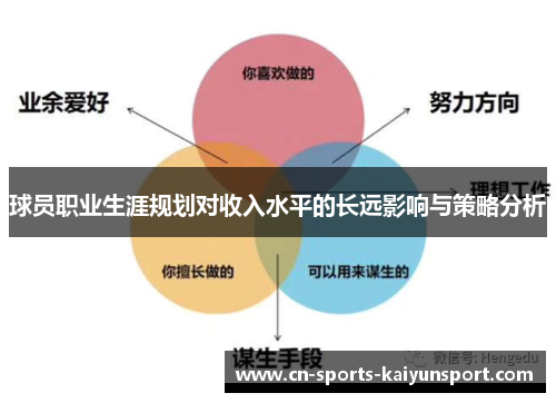 球员职业生涯规划对收入水平的长远影响与策略分析
