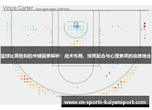 篮球比赛胜利的关键因素解析:战术布局、球员配合与心理素质的完美结合 篮球比赛胜利的关键因素解析:战术布局、球员配合与心理素质的完美结合