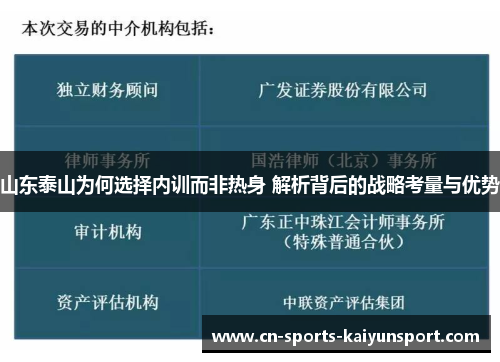 山东泰山为何选择内训而非热身 解析背后的战略考量与优势 山东泰山为何选择内训而非热身 解析背后的战略考量与优势