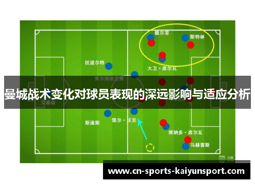 曼城战术变化对球员表现的深远影响与适应分析