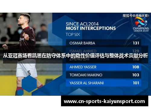 从亚冠赛场看凯恩在防守体系中的隐性价值评估与整体战术贡献分析