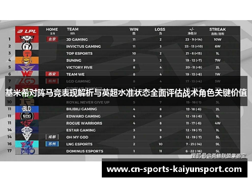 基米希对阵马竞表现解析与英超水准状态全面评估战术角色关键价值 基米希对阵马竞表现解析与英超水准状态全面评估战术角色关键价值