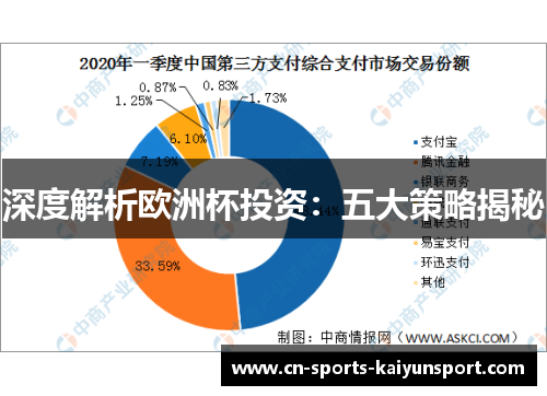 深度解析欧洲杯投资：五大策略揭秘