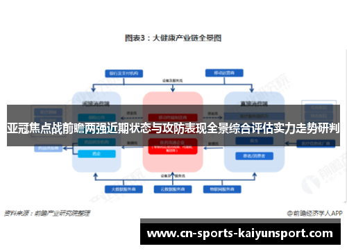 亚冠焦点战前瞻两强近期状态与攻防表现全景综合评估实力走势研判