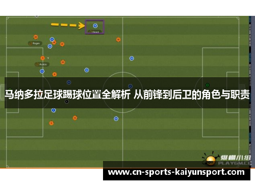 马纳多拉足球踢球位置全解析 从前锋到后卫的角色与职责 马纳多拉足球踢球位置全解析 从前锋到后卫的角色与职责